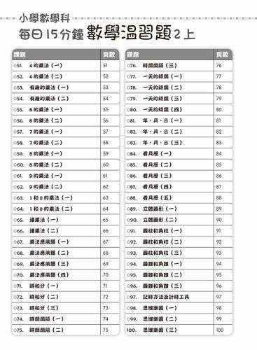 縮圖：P2 每日15分鐘數學溫習題 (新課程版)