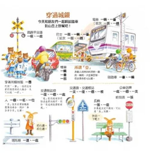 縮圖：圖解量詞學習繪本