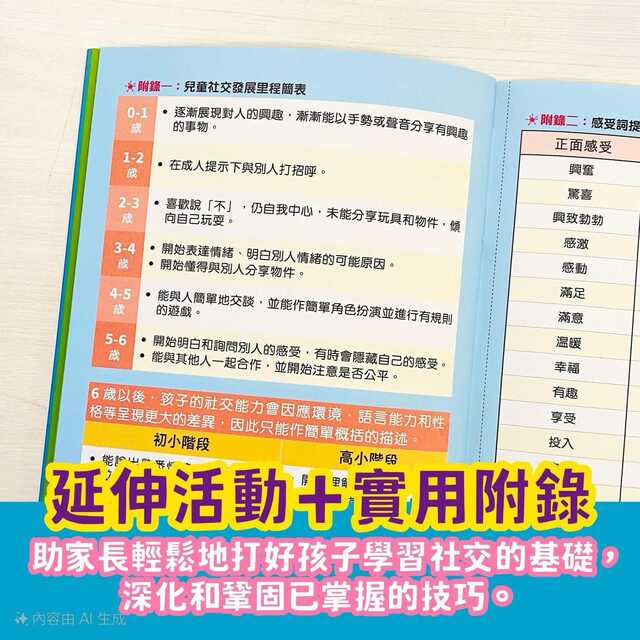 縮圖：社交小高手