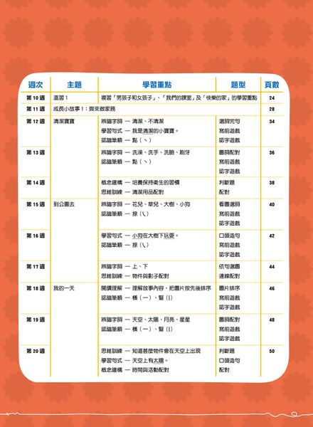縮圖：K1 26週幼兒語文 - 綜合能力基礎訓練 （新修訂版）