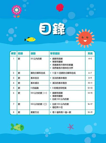 縮圖：升小一中英數學習套裝（新）