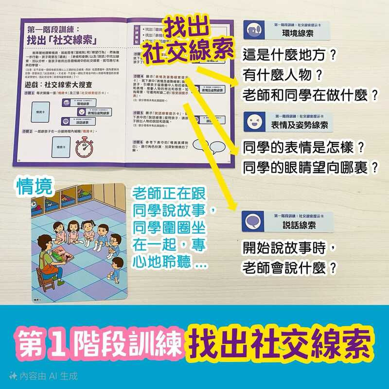 縮圖：社交小高手