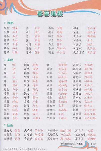 縮圖：P6 趣味快速作文