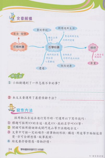 縮圖：P4 趣味快速作文