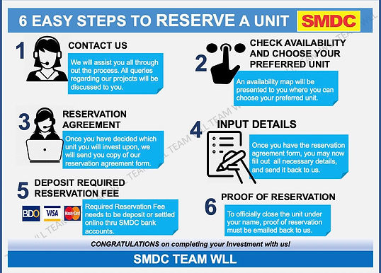How to Reserved Units.jpg