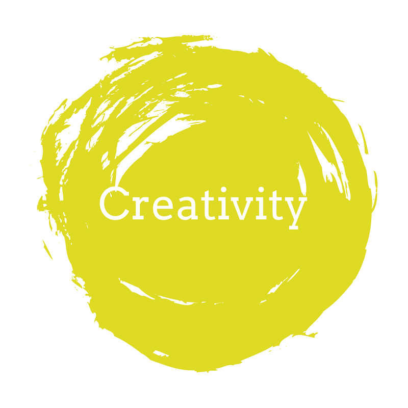 Creativity