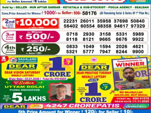 sikkim lottery result 04/01/2026 6:00pm 