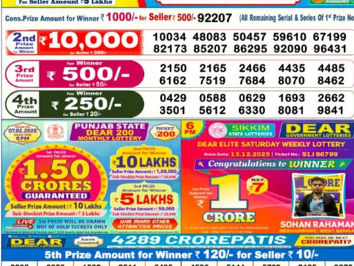 Sikkim lottery sambad result 21 january 6 pm