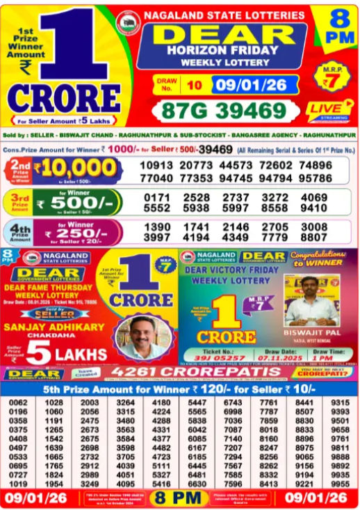 nagaland lottery sambad result 09/01/2026 6:00pm