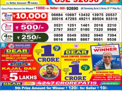 sikkim 30 december 6pm