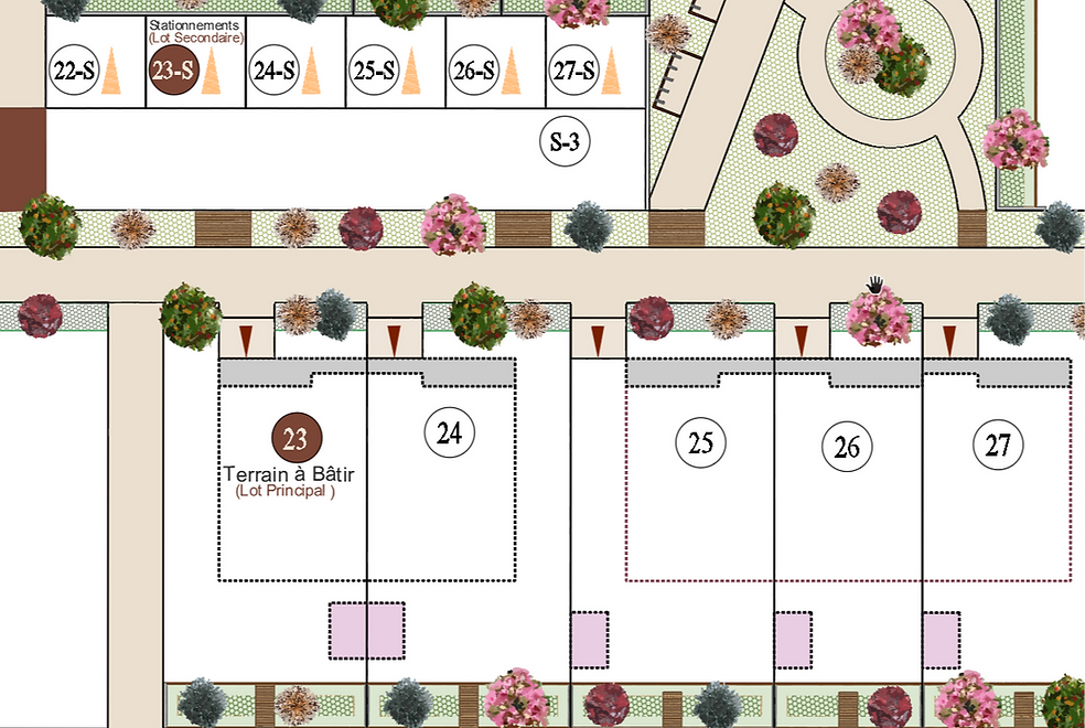 Fonctionnements des stationnements et des terrains à bâtir piétons de l'Ecoquartier de Tresserre Les Caprices d'Inès
