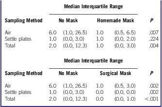 mask_results.gif