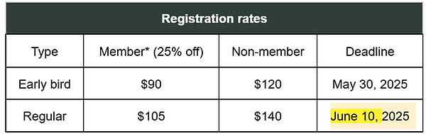 registration rate.png