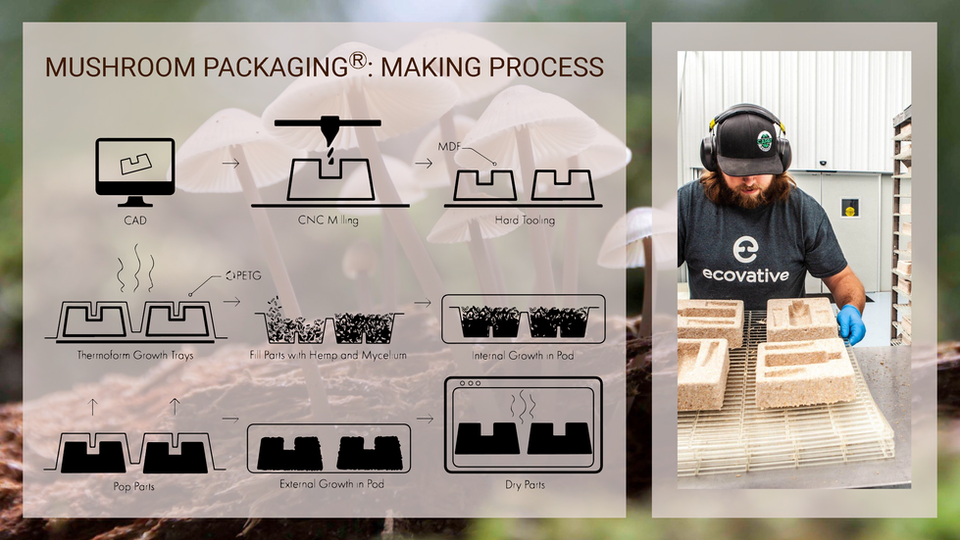 DSGN-442_Making Project Part #2_Page_08.png