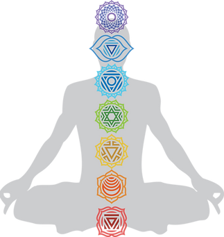 Chakras (2).png