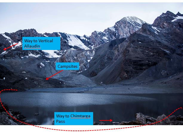 Mutneo Lake - annotated.JPG