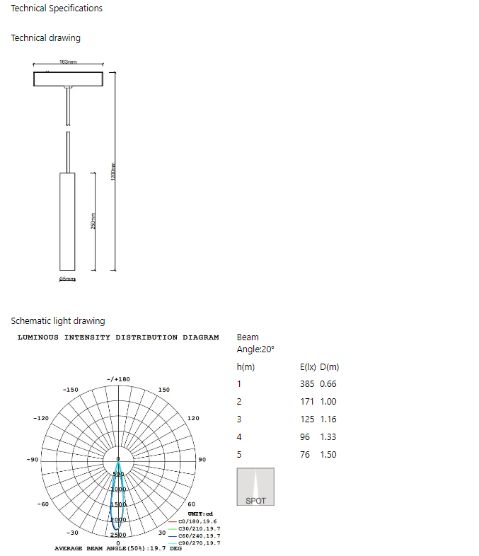 섬네일: P35-RA10-5W/A-BK/WH