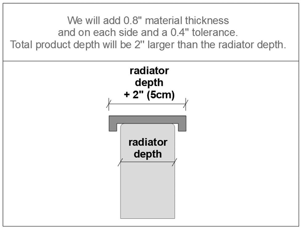 Thumbnail: Wooden Radiator Top Shelf: Custom Size, Cat Sleeping Surface, Decorative Cover