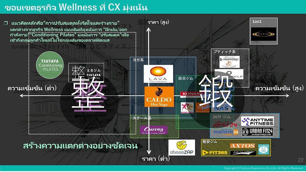 【営業資料】TSUTAYA Conditioning PILATESご提案資料(送付用) (4)_page-0001.jpg