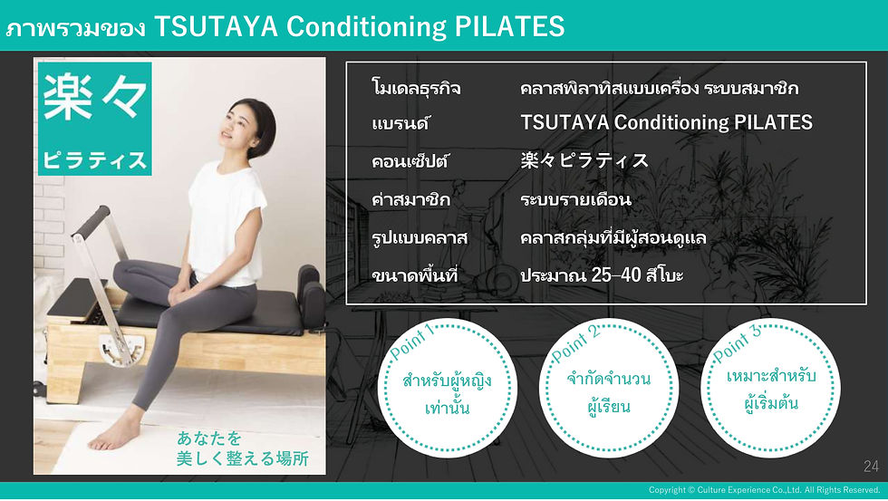 【営業資料】TSUTAYA Conditioning PILATESご提案資料(送付用)_page-0001 (4).jpg