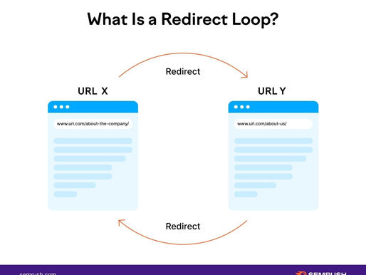 How to Redirect a Search Form to a Site-Scoped Google Search