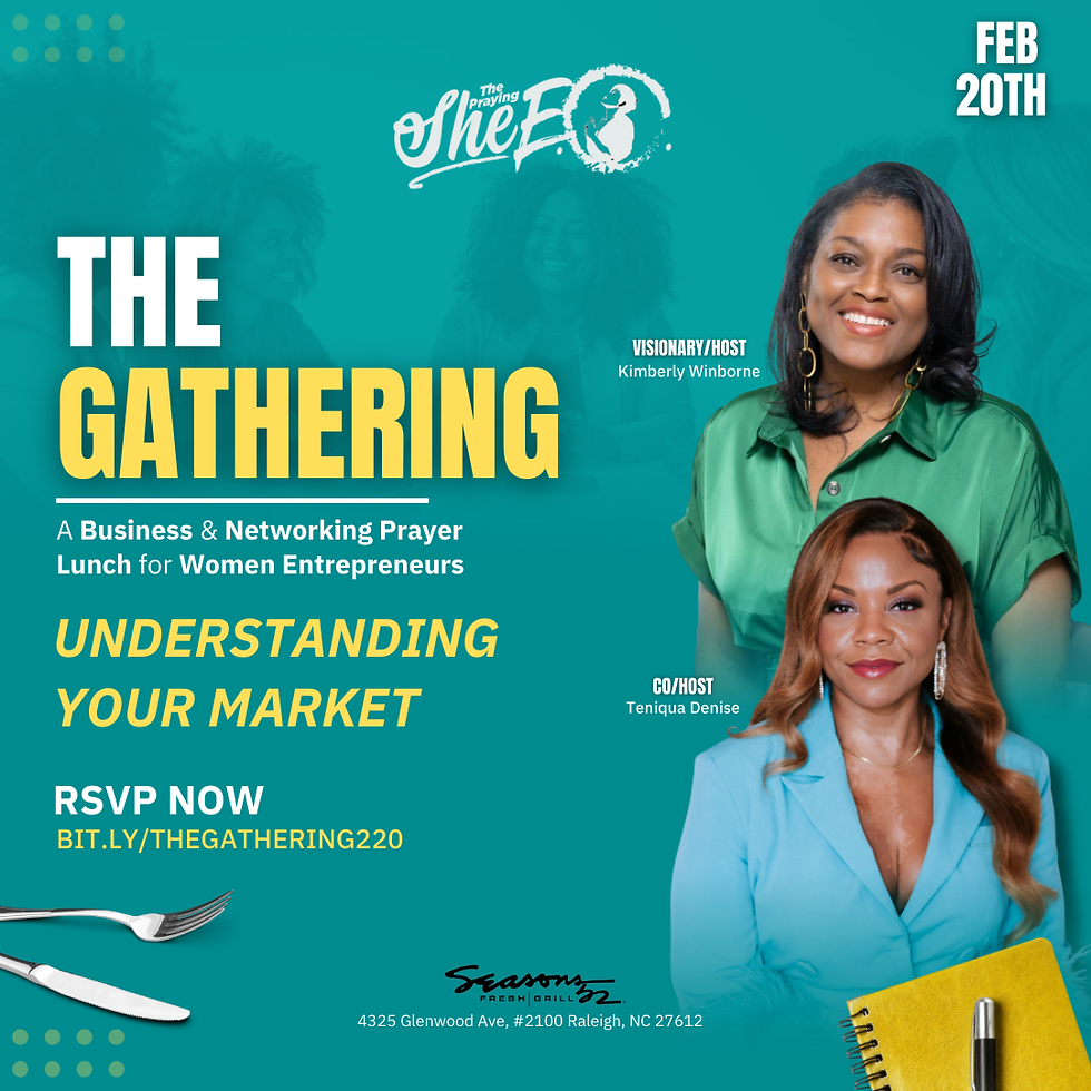 The Gathering: Understanding Your Market 