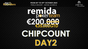 🤴Dejan Maksimović in testa al Day2