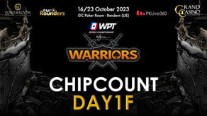 🇨🇭Daniel Kummer è il migliore al Day1 F