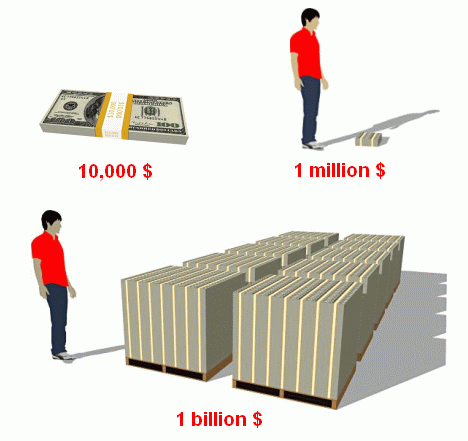 billion sabrina victoria
