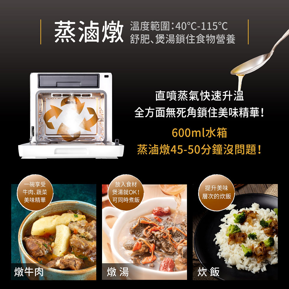 縮圖：Coz!i廚膳寶 15L炙燒氣炸蒸烤爐(CO630i)