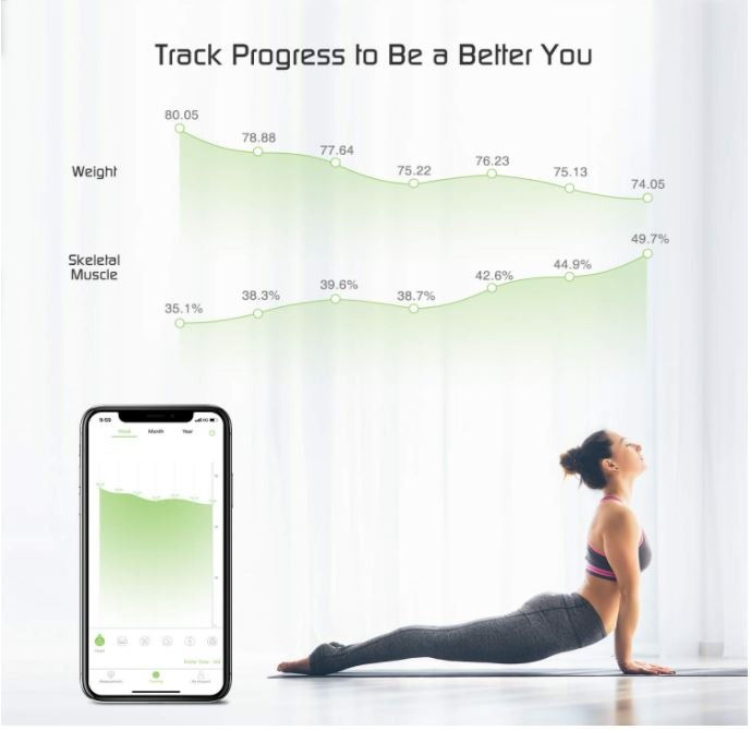 Thumbnail: Body Fat Scale, Smart Bathroom Weight Scale Wireless BMI Body Composition Monito