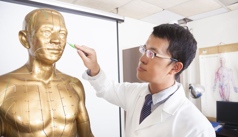 ONLINE SURVEY: PhD in Traditional Chinese Medicine