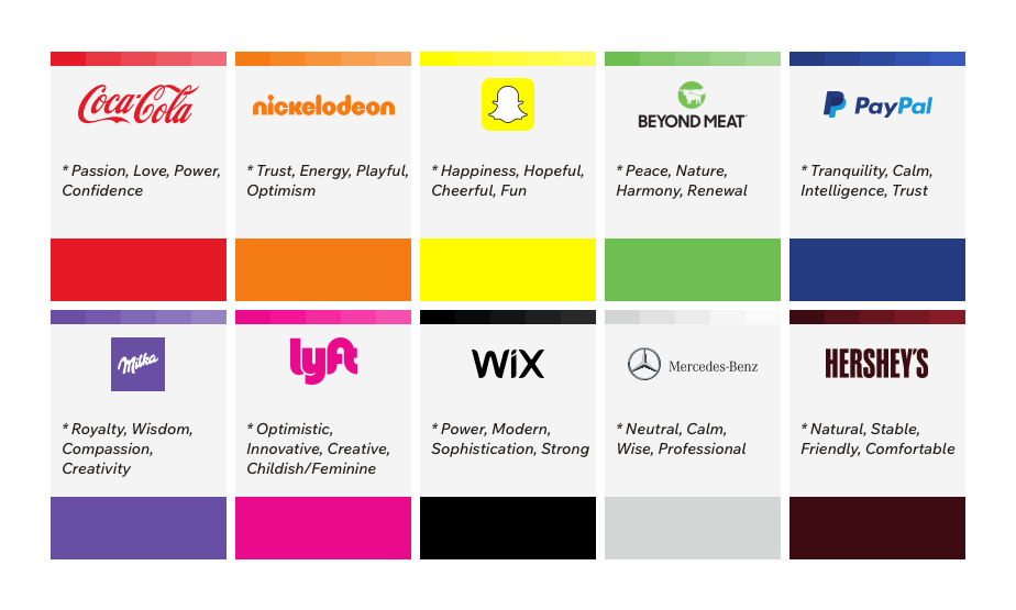 logo color psychology
