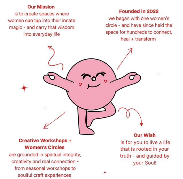 Soul Circle infographics (Instagram Post (45))-2.png