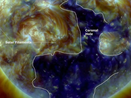 Navigating the Energetic Tides & Understanding Solar Activity and Its Impact on You