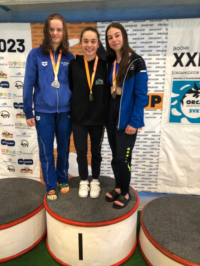 Orca Cup Bratislava, Slovakia 3 - 5 May 2023