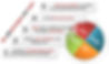 Wat-is-Lean-Drive-HRM-Consultancy