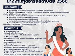 Miss Thailand Friendly Design 2023 คนต่อไปของเมืองไทย อาจเป็นคุณ 