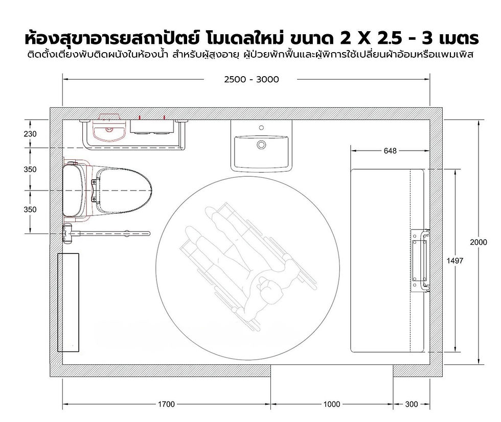 มาแล้ว “เตียงพับติดผนังในห้องน้ำ” ไทยเราก็มี !