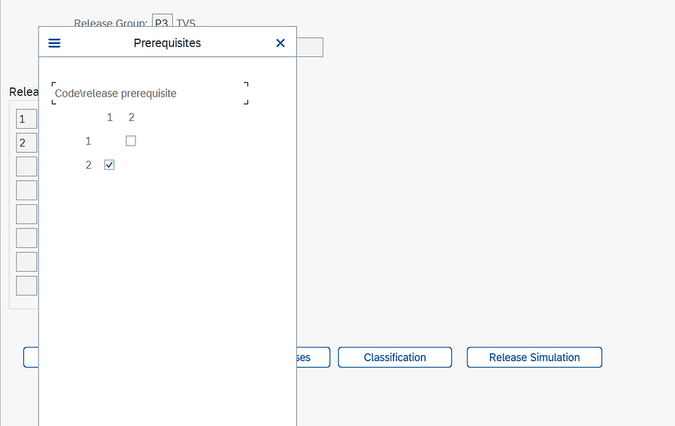 Release Strategy SAP MM