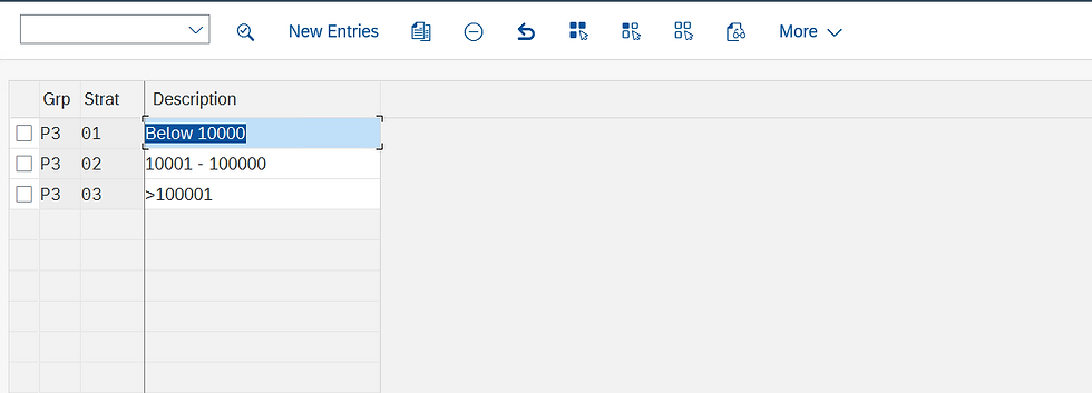 Release Strategy SAP MM