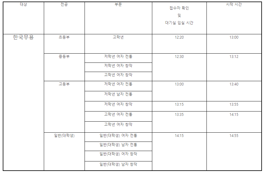 한국무용.PNG