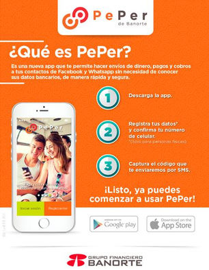 ¿Enviar dinero a tus contactos de WhatsApp o Facebook? Con PePer, la app de Banorte, ya es posible