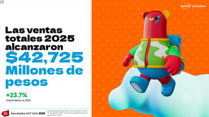 HOT SALE 2025 hace historia: crecen ventas y uso de tarjetas