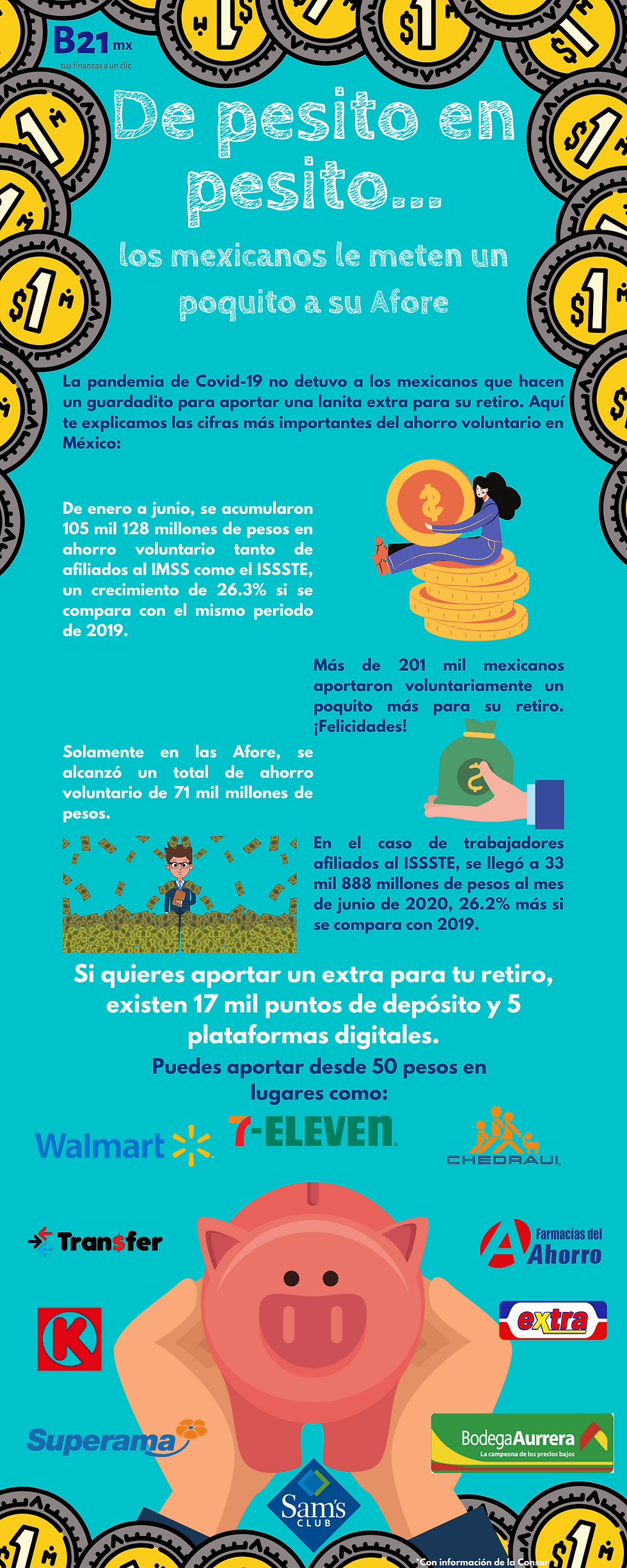 De pesito en pesito...