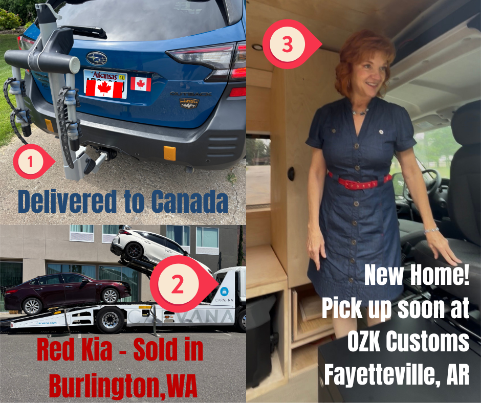 Three “Easy” Steps!