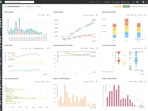 TargetProcess is acquired by Apptio