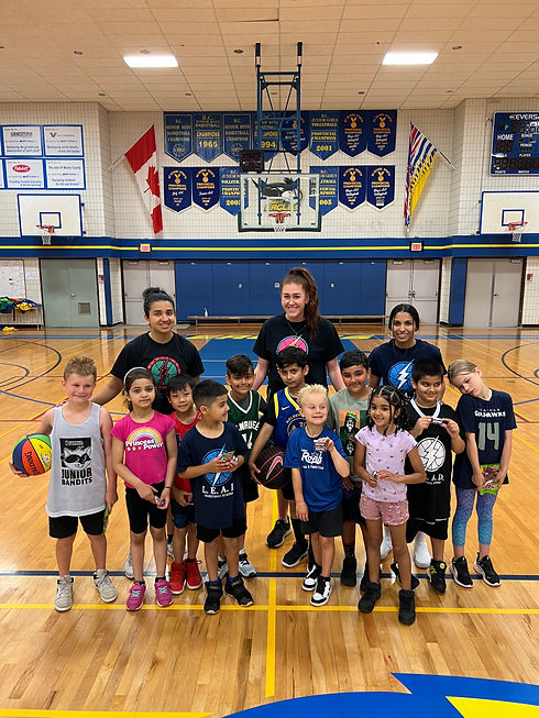 Camps Lead Basketball camps-lead-basketball