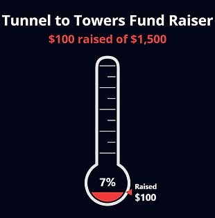 T2T Hat Fund Raiser.png