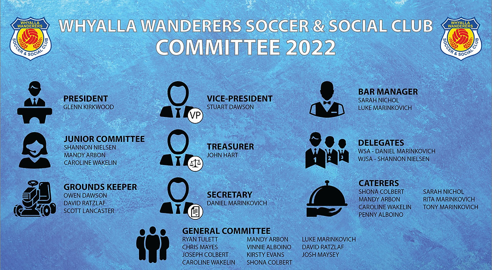wanderers committee.jpeg
